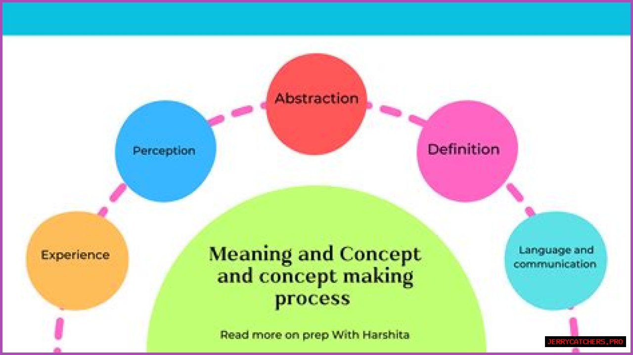 The Ultimate Guide To Semidraws: Understanding The Concept And Its Impact