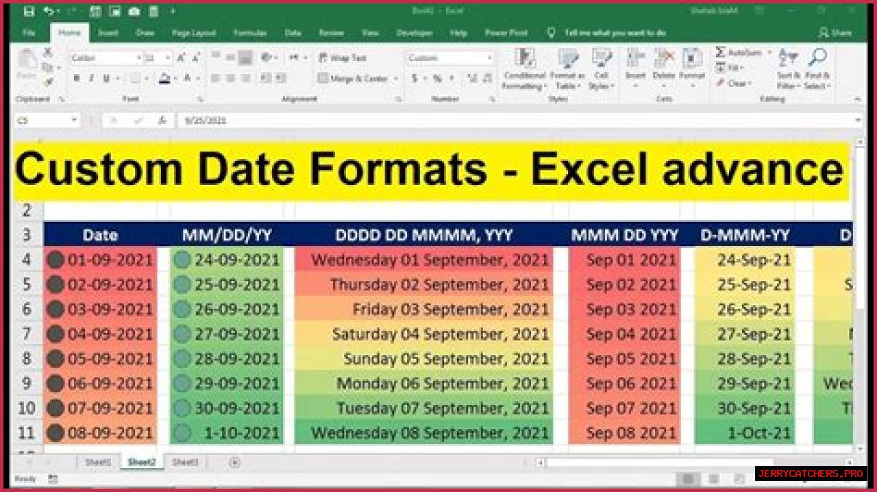 Ultimate Guide To Excel Date Formats: Unlocking Data Management