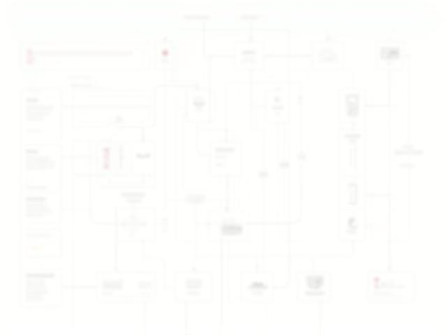 Diagramme conceptuel illustrant le concept de CadreFlow